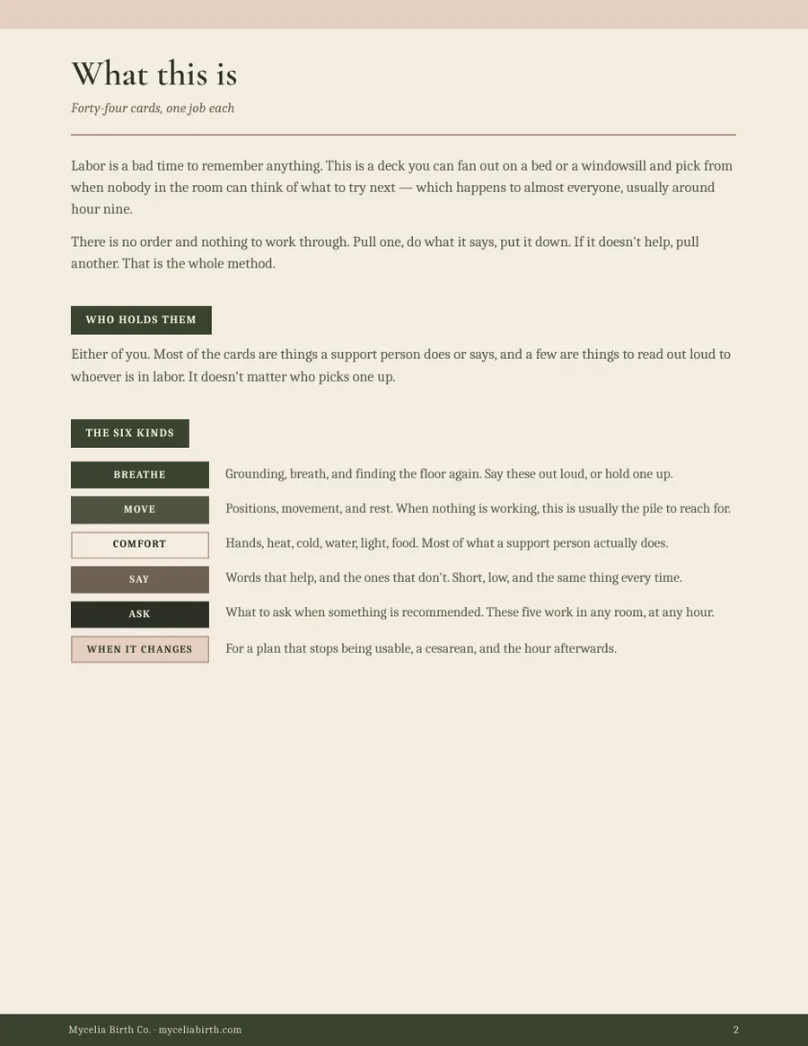 Page showing the six kinds of card, each with a color swatch and a one-line description